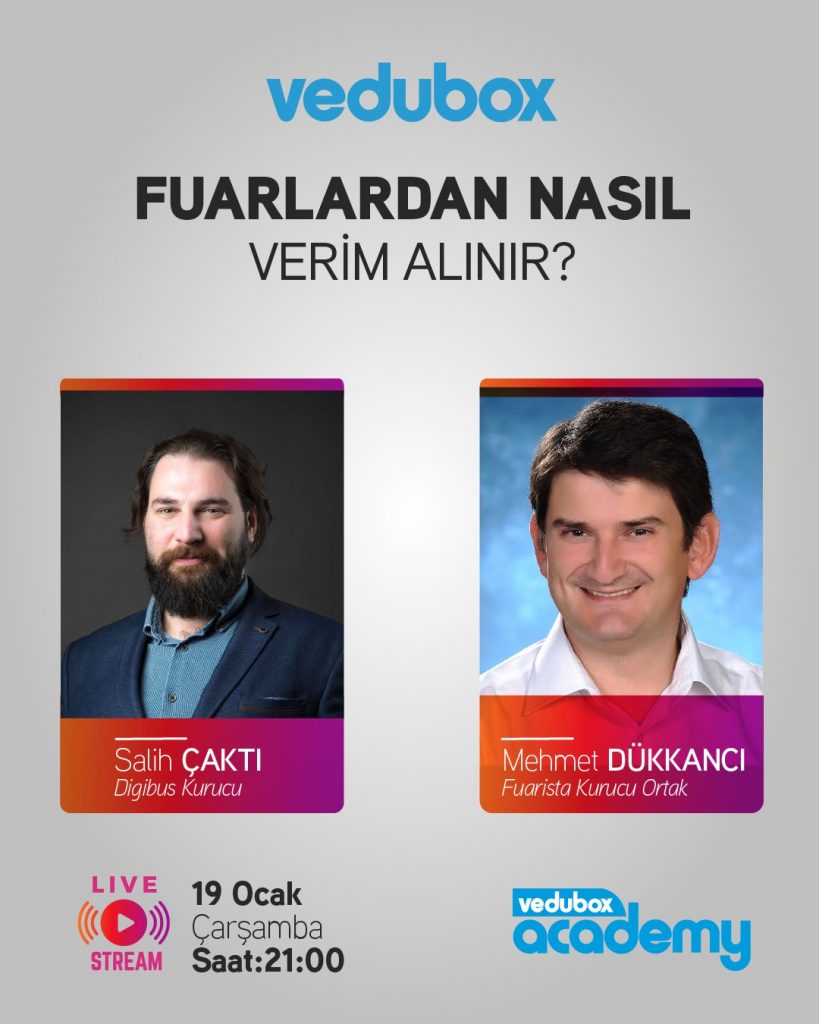 Fuarlardan Nasıl Verim Alınır?